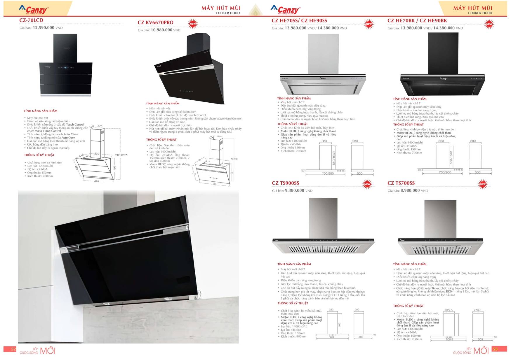 Bếp CANZY Catalogue và Bảng giá mới nhất 2024 /Page 26
